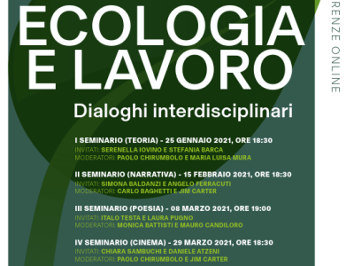 [Séminaires] Écologie et&nbsp;travail